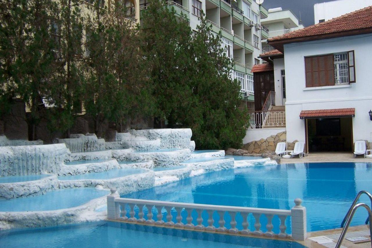 Hotell Boulevard