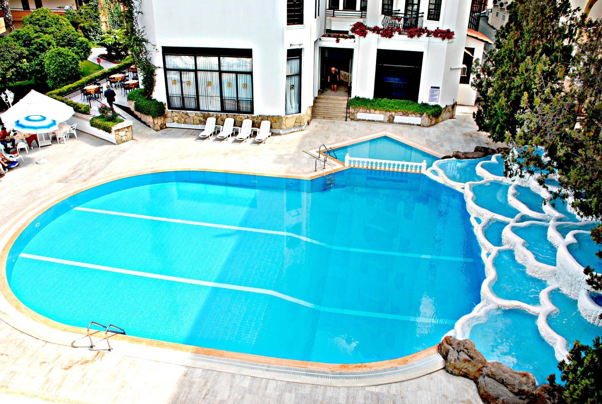 Boulevard Hotell